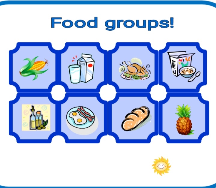 FOOD GROUPS